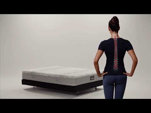 Why MagniStretch® Why MagniStretch®